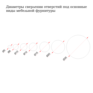 Фрезерование и сверление отверстий