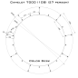 Camelot 7000 (108) стол для переговоров и конференций без стекла на 27 человек Camelot 7000 (108) стол для переговоров и конференций без стекла на 27 человек